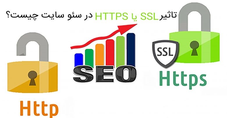 تاثیر-SLL-بر-سئو-و-دلایل-استفاده-از-پروتکل-HTTPS