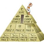 pyramide_cornerstone-fb