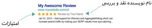 rich-snippets-reviews